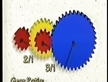 Gear Ratio Explained (Must See) (Sexually Gone Wrong)