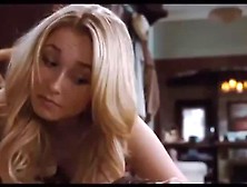 Hayden Panettiere Sexy Scenes Upskirt White Panties - Youtube. Mp