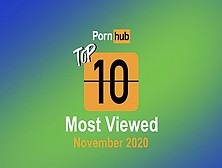 Most Viewed Videos Of November 2020