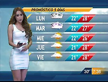 Yanet Garcia Y El Pronostico Del Tiempo 09-May-2015 Full Hd. Mp4